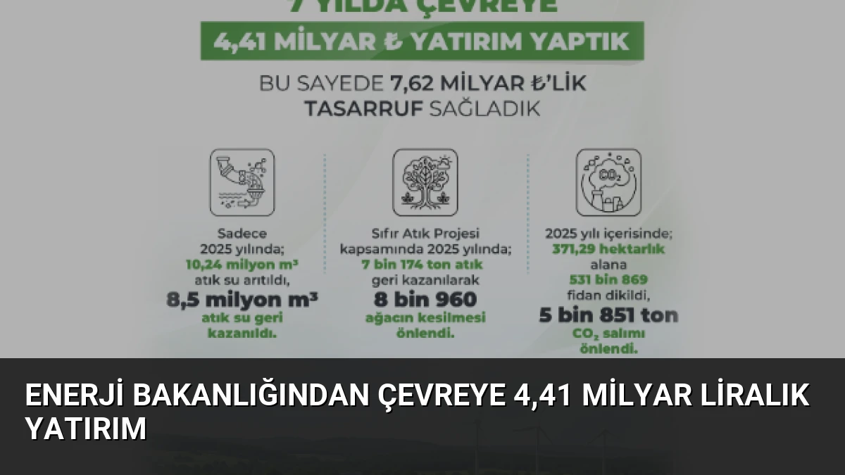 Enerji Bakanlığından Çevreye 4,41 Milyar Liralık Yatırım