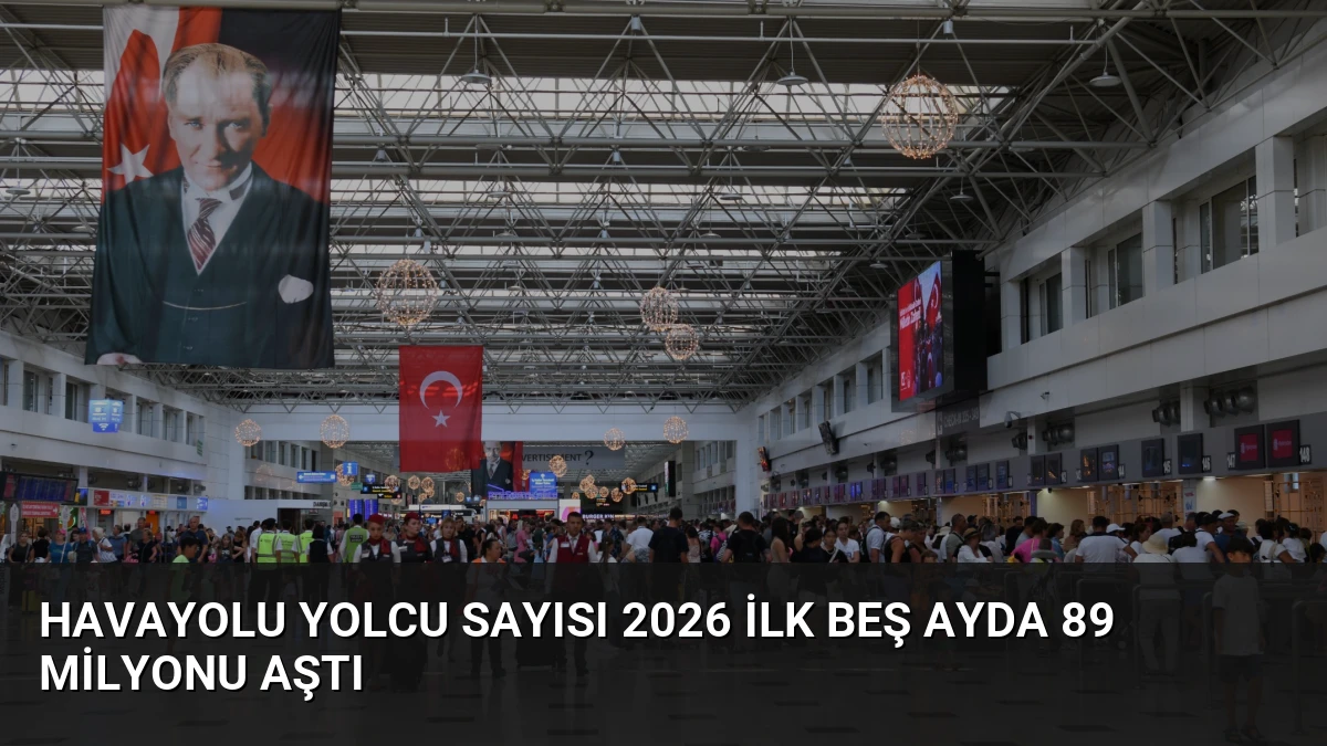 Havayolu Yolcu Sayısı 2026 İlk Beş Ayda 89 Milyonu Aştı