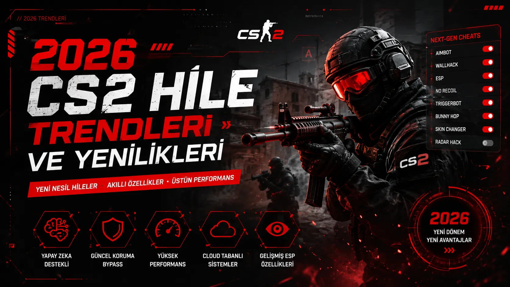 2026 CS2 Hile Trendleri ve Yenilikleri