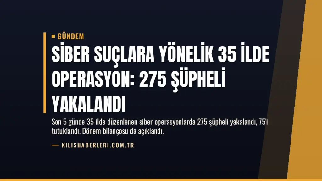 Siber Suçlara Yönelik 35 İlde Operasyon: 275 Şüpheli Yakalandı