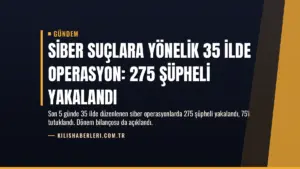 Siber Suçlara Yönelik 35 İlde Operasyon: 275 Şüpheli Yakalandı