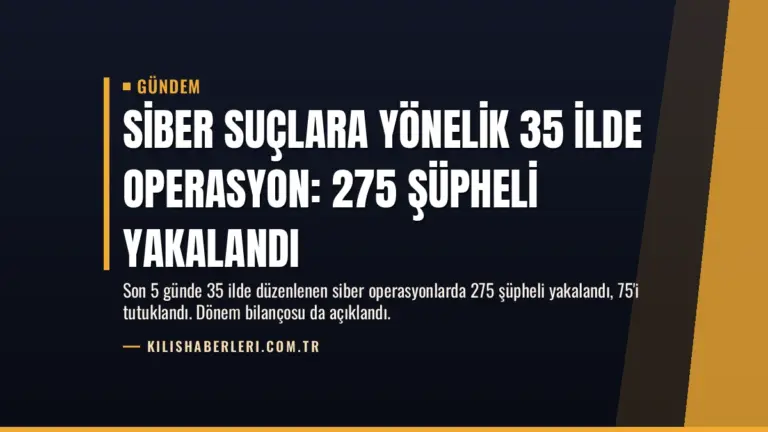 Siber Suçlara Yönelik 35 İlde Operasyon: 275 Şüpheli Yakalandı