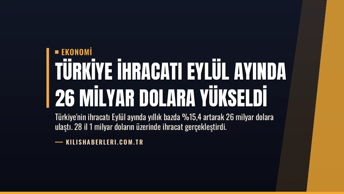 Türkiye ihracatı Eylül ayında 26 milyar dolara yükseldi